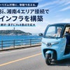 eMoBiがオーバーツーリズム対策として、湘南4エリア接続で周遊インフラを構築