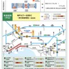渋滞予測