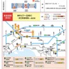 渋滞予測