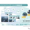 ソフトウェアアップデートによる機能拡張