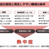 熱中症の原因と発生しやすい職場の条件（出典：厚生労働省 「働く人の今すぐ使える熱中症ガイド」令和8年3月Ver.2」より抜粋