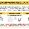 2025年6月1日から改正労働安全衛生規則に基づく「職場における熱中症対策の義務化」が施行されました
