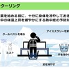 プレクーリンクで体温上昇を緩やかにする（出典：厚生労働省 「働く人の今すぐ使える熱中症ガイド」令和8年3月Ver.2」より抜粋