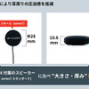バイク用インカム「B+COM 7X EVO/7X」用小型スピーカー「スモール［series7］」