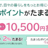 ruumポイントがたまる自動車保険