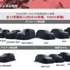 三菱自動車の新中長期ビジョン