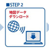 ダウンロード版