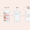 あすいく