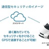 通信型ならではの車両盗難対策と万が一の際にも次の手が打てる通信型カーセキュリティ製品