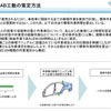 国交省が投じた「自研指数」への一石…事故車修理の適正化がもたらすユーザーへの影響