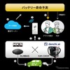 データの流れ