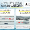 ダンロップ『ICE Pro』