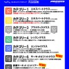 参加カテゴリーは6種類が設定されている