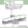 改善箇所