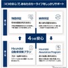 「Hyundai プレミアムケア」の「4つの安心」