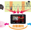 誤報識別機能