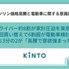 「ガソリン価格高騰と電動車に関する意識調査」