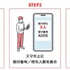 ニッポンレンタカーのスマホタッチで発券受付の新システム