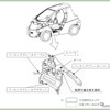 改善箇所（1）