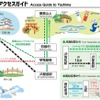 屋島へのアクセスガイド