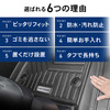 クラフトワークスのマツダ『ロードスター』専用トランクマット