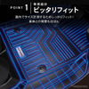 クラフトワークスのマツダ『ロードスター』専用トランクマット