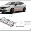 改善箇所
