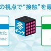 革新的な冬用タイヤ技術コンセプト「冬テック」採用第2弾