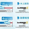 達成性能