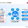 世界ロボット大会（WRC）企業視察ツアー