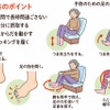 エコノミークラス症候群予防のポイント