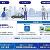 「DS配車アプリ」
