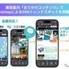 「Beatmap」連携イメージ
