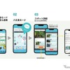 「八丈島モード」利用イメージ