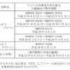 対象車両