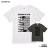 「NISSAN HISTORY OF GT-R Tシャツ」