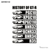 「NISSAN HISTORY OF GT-R Tシャツ」