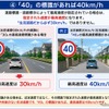 「40」の標識があれば40km/h