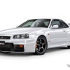 SKYLINE GT-R（BNR34）用 IMPUL フロントバンパー