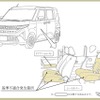 改善箇所