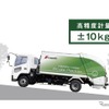 ±10kgの高精度計量。傾斜地でも計量精度を維持