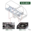 軽量化による最大積載量の確保