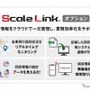 Scale Link®は計量装置付ごみ収集車とアプリ・WEBを連携させることで、回収情報作成・記録・閲覧・管理をサポートするIoTシステム