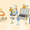 ダイハツ「らくぴた送迎」