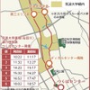 運行ルート