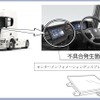 改善箇所