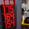 東京都内のガソリンスタンド（9月）