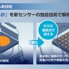 新センシング技術で開発されたのは荷重の分布から利用者の状態を捉え、荷重の移動から次の行動を検知する車いすセンサー