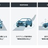 士別フィン付きアンダーカバーとパフォーマンスダンパーの相乗効果