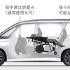 医療的ケア児/者向けのティルト・リクライニング付きモジュラー型車いす「Haluto」